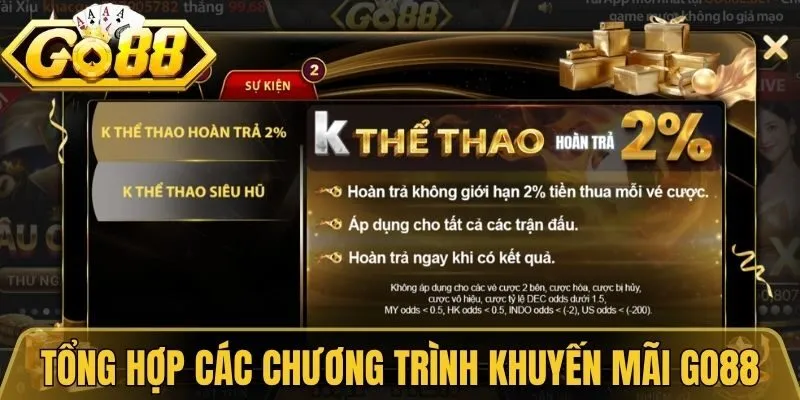 Khuyến Mãi Go88 Tổng Hợp Ưu Đãi Hấp Dẫn Dành Cho Bạn 1 Tổng hợp các chương trình khuyến mãi Go88 năm 2026