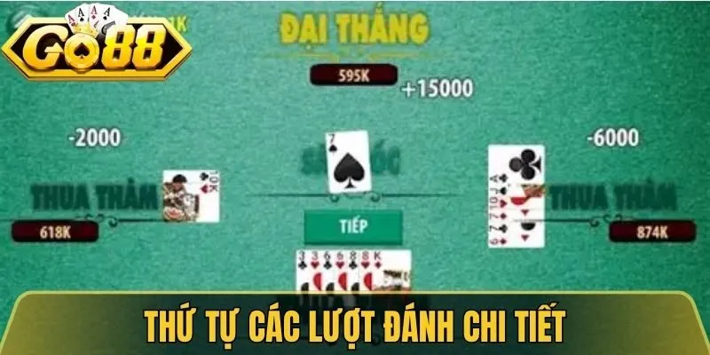 Thứ tự các lượt đánh chi tiết