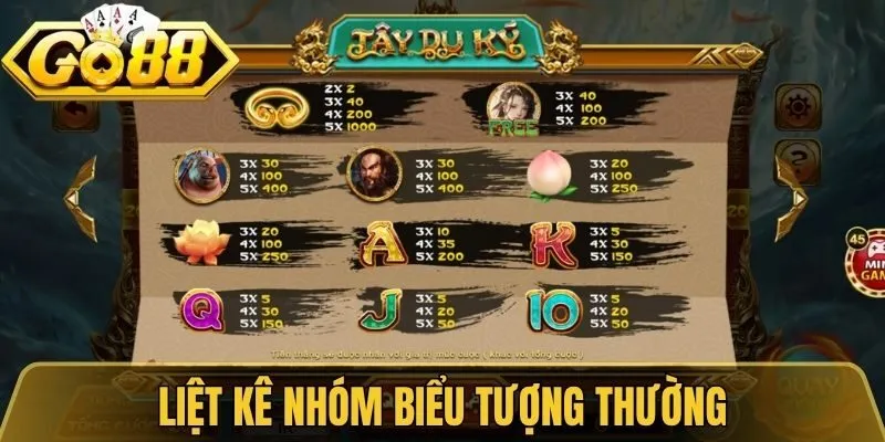 Tây Du Ký Go88 - Slot Game Thỉnh Kinh Hấp Dẫn, Mới Lạ 3 Liệt kê nhóm biểu tượng thường